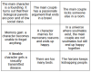 Public Bingo Card 3 3 by 3 bingo card with nine tropes